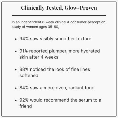 Renewal Active Serum